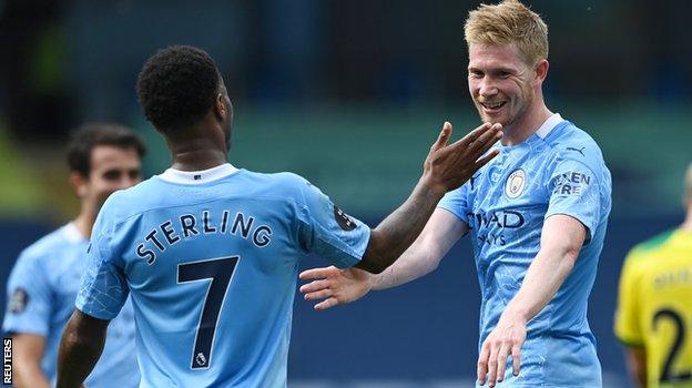 Manchester City duo Raheem Sterling and Kevin de Bruyne