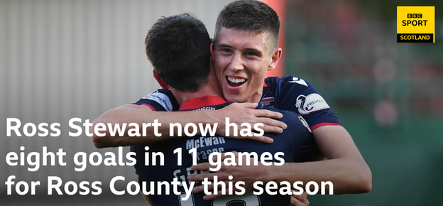 Ross Stewart has been in superb form for Ross County this season.