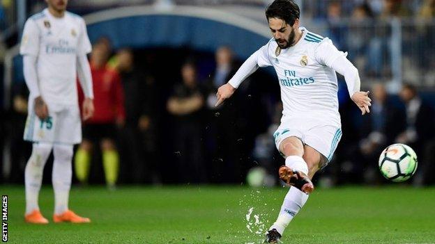 Isco