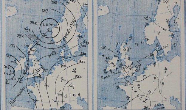 Weather chart