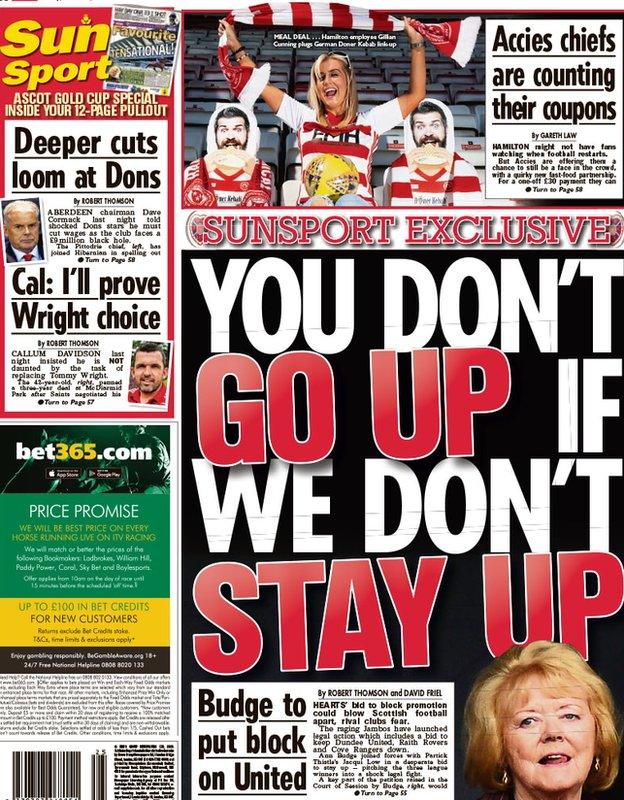 Scottish Sun