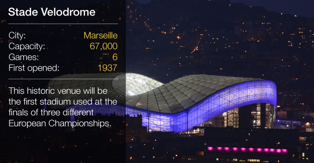 The Stade The Stade Velodrome in Marseille in Marseille