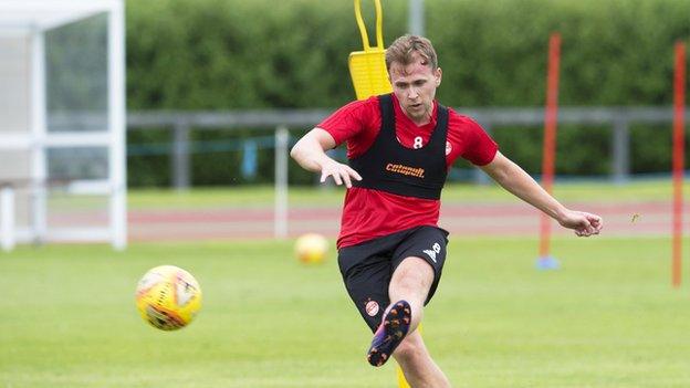 Aberdeen striker Greg Stewart