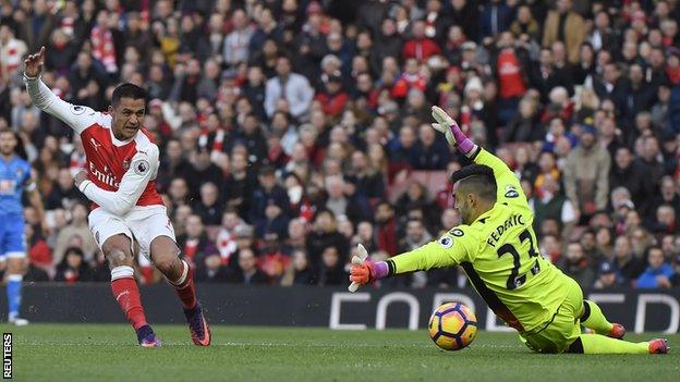 Arsenal striker Alexis Sanchez scores against Bournemouth