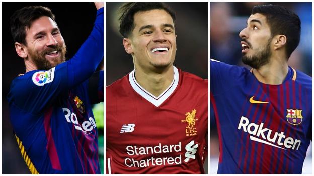 Lionel Messi, Philippe Coutinho, Luis Suarez