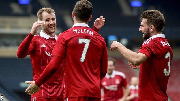 Kenny McLean celebrates scoring for Aberdeen