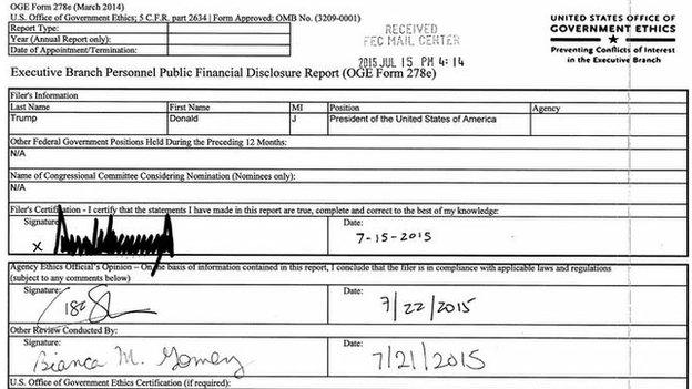 The first page of Donald Trump's FEC report.