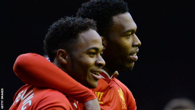 Daniel Sturridge and Raheem Sterling