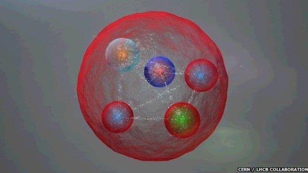 Layout of quarks in the pentaquark particle