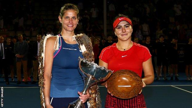 Julia Gorges and Bianca Andreescu