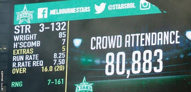 MCG scoreboard