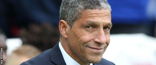 Chris Hughton