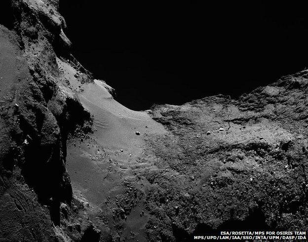 Comet 67P