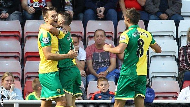 Norwich Sunderland