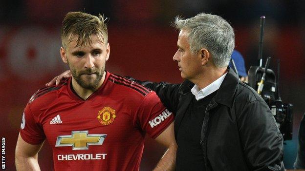 Luke Shaw and Jose Mourinho