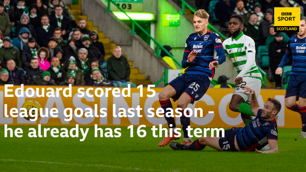 Edouard stat