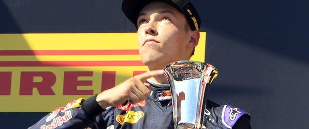 Daniil Kvyat