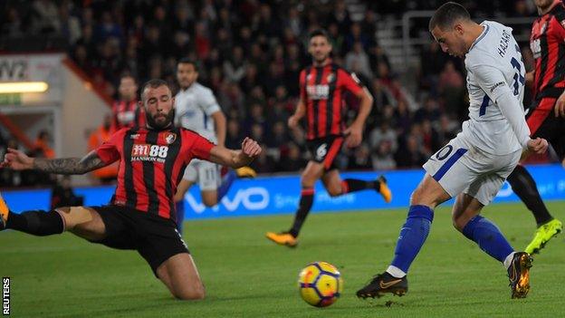 Eden Hazard scores for Chelsea