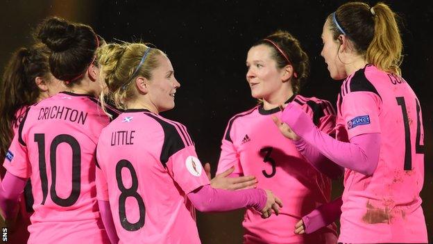 Scotland players celebrate beating Slovenia 3-1