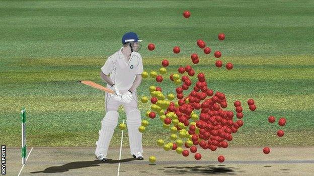 Graphic showing Virat Kohli's strike points against England in 2014 and 2018