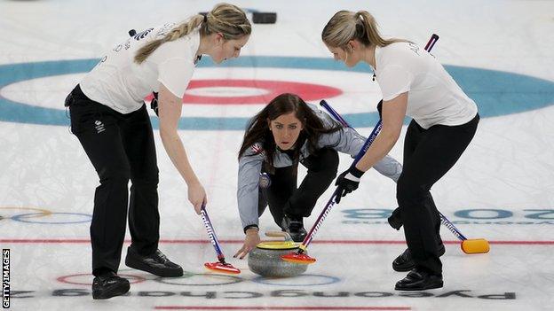 Lauren Gray, Eve Muirhead and Vicky Wright