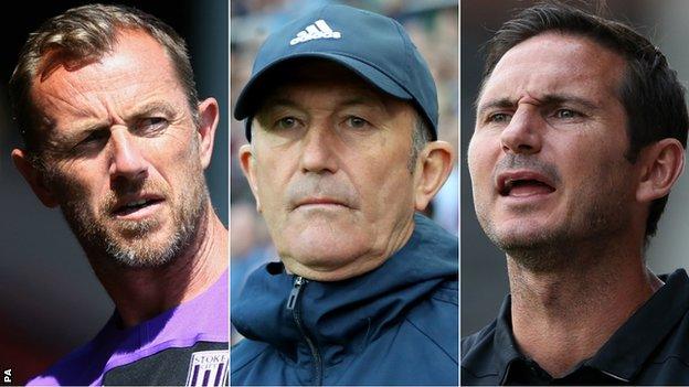 Championship predictor What will final 2018 19 table look like BBC Sport