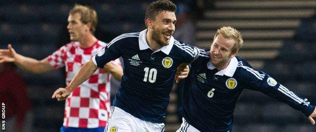 Scotland beat Croatia home and away in Strachan's first campaign