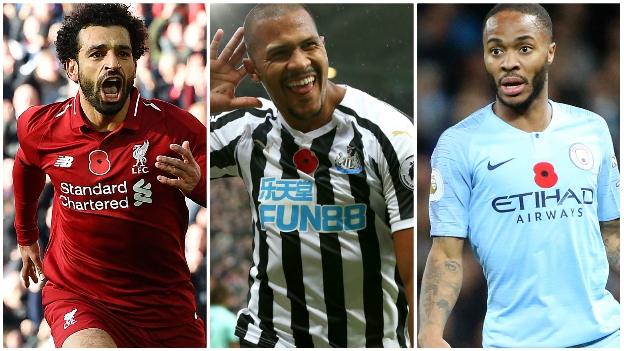 Mo Salah, Salomon Rondon, Raheem Sterling