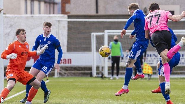 Inverness' Nikolay Todorov heads to make it 1-1