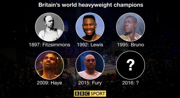 Britain's heavyweight world champions