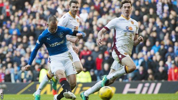 Kenny Miller scores