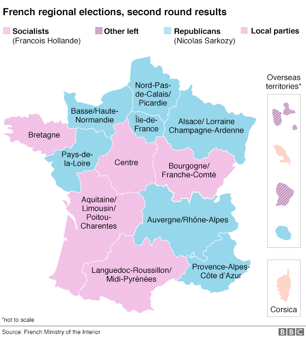 French regional results second round graphic