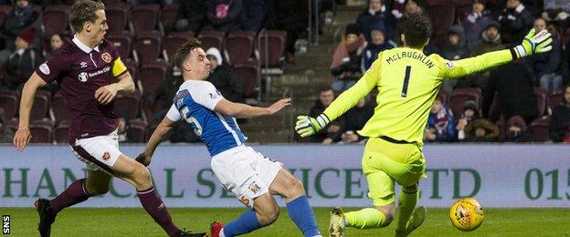 Eamonn Brophy gives Kilmarnock an early lead at Tynecastle