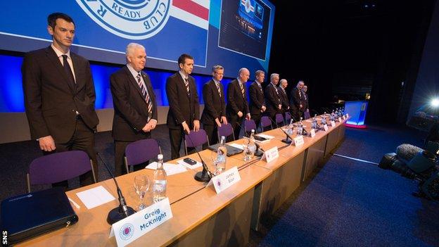 Rangers' board gathers at Clyde Auditorium