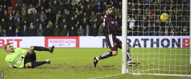 Juanma Delgado has the ball in the net for Hearts, but his goal was disallowed for offside