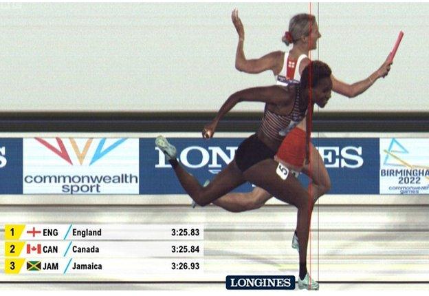 England in the women's 4x400m relay