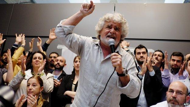 Beppe Grillo giving a speech