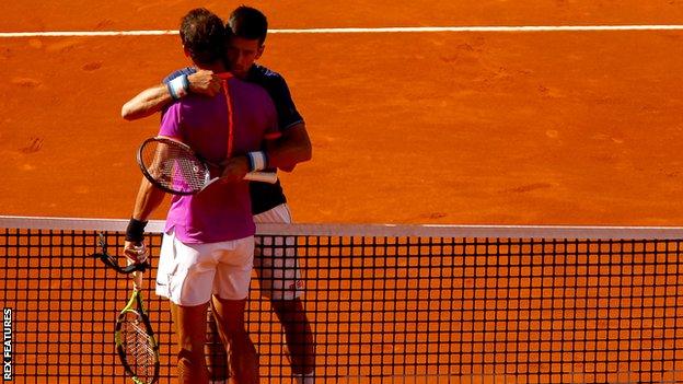 Rafael Nadal and Novak Djokovic