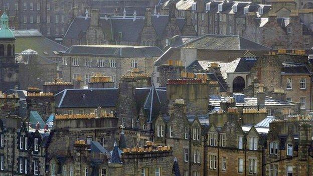 Edinburgh skyline