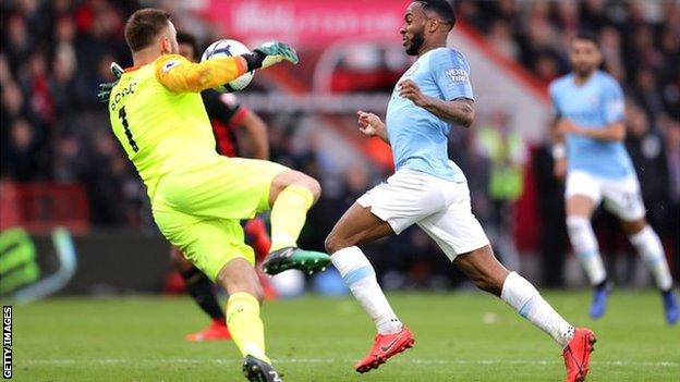 Bournemouth's Artur Boruc saves from Manchester City's Raheem Sterling