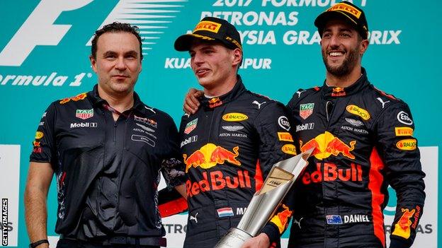 Dan Fallows, Max Verstappen and Daniel Ricciardo