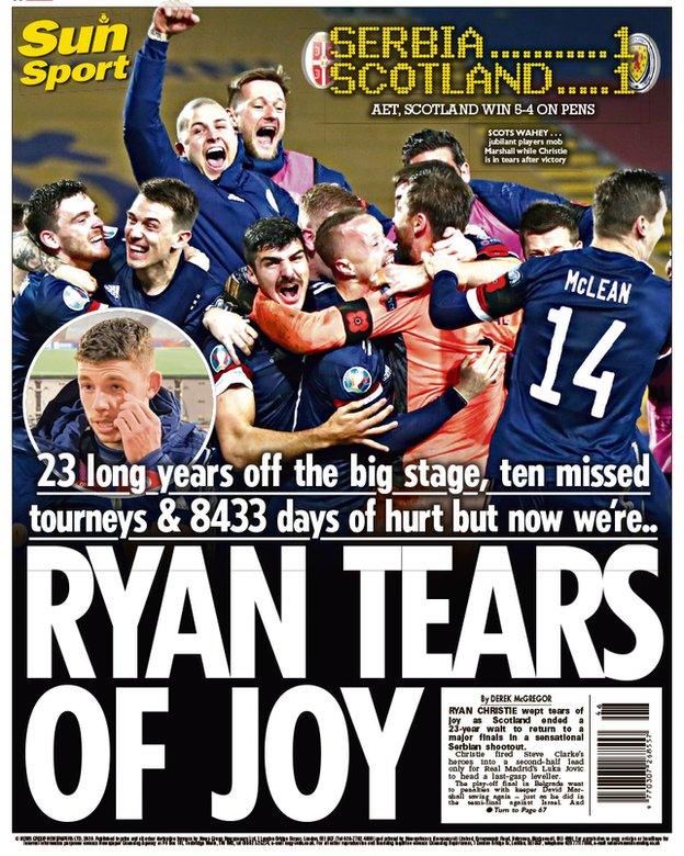 Scottish Sun