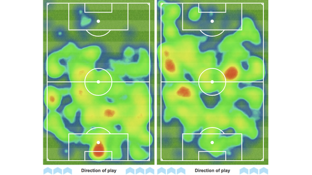 Graphics showing Manchester United's first-heat map (left) in comparison to Arsenal's (right)