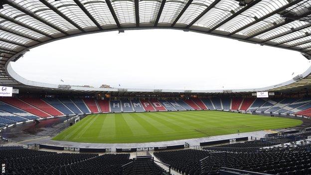 Hampden Park