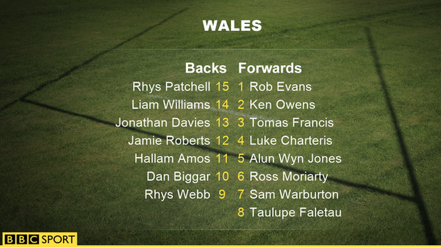 Wales team