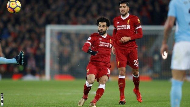 Mohamed Salah scores against Manchester City