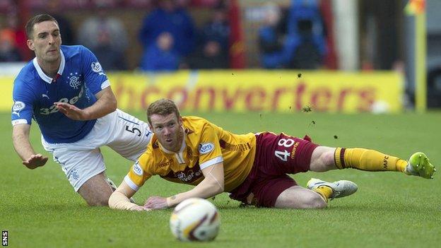 Rangers' Lee Wallace and Motherwell's Stephen Pearson