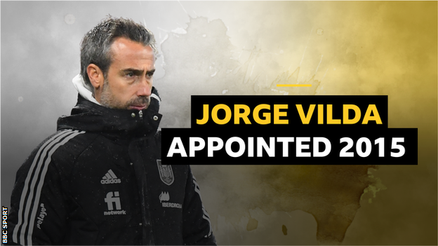 Jorge Vilda graphic