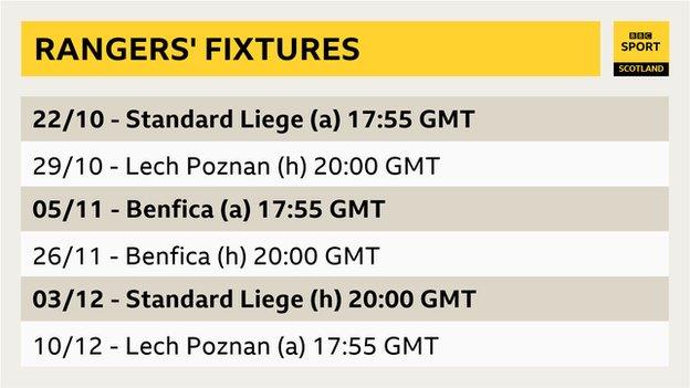 Rangers fixtures