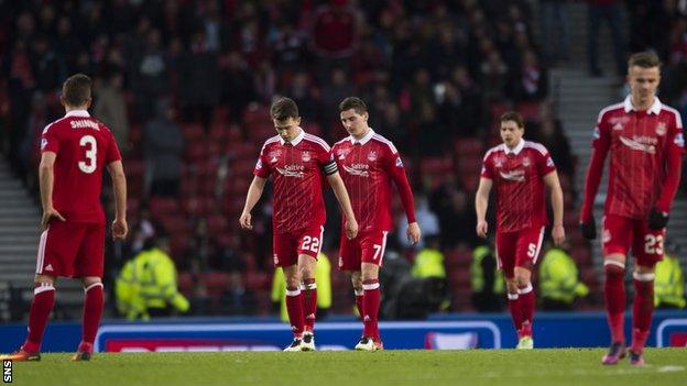 Dejected Aberdeen players